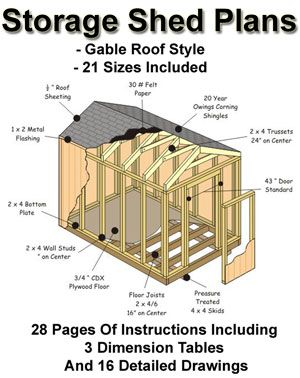 Kiala: How to build a floor for a storage shed